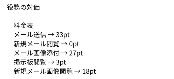 AFTERの料金４