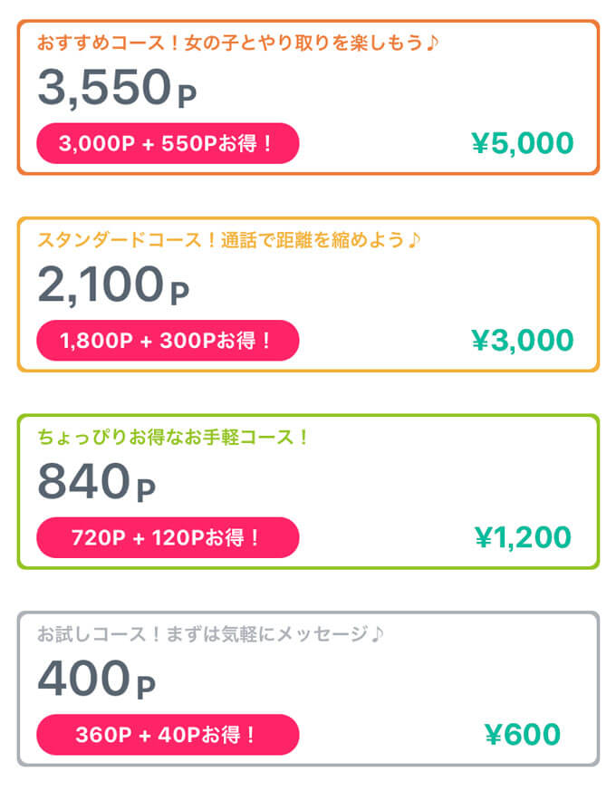 MIYABIの料金2